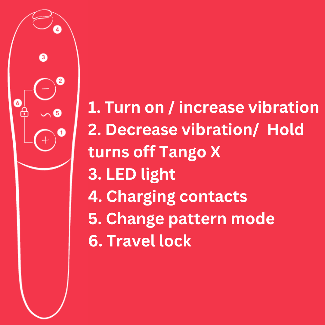 We-Vibe Tango X bullet vibrator in Cherry Red and Midnight Blue with 8 vibration modes, waterproof design, and ergonomic grip.
