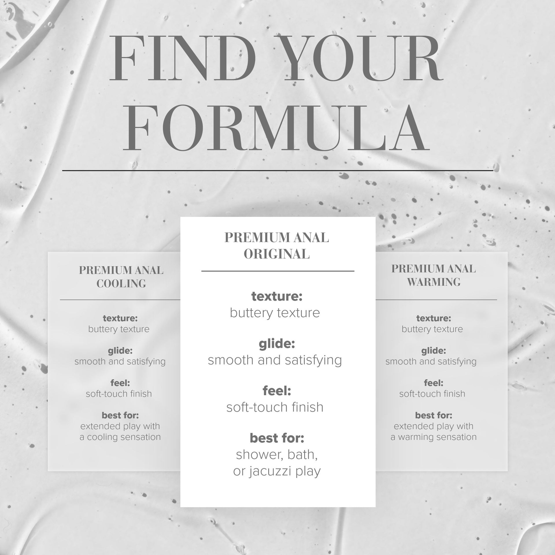 Premium Silicone Anal Lubricant | System JO