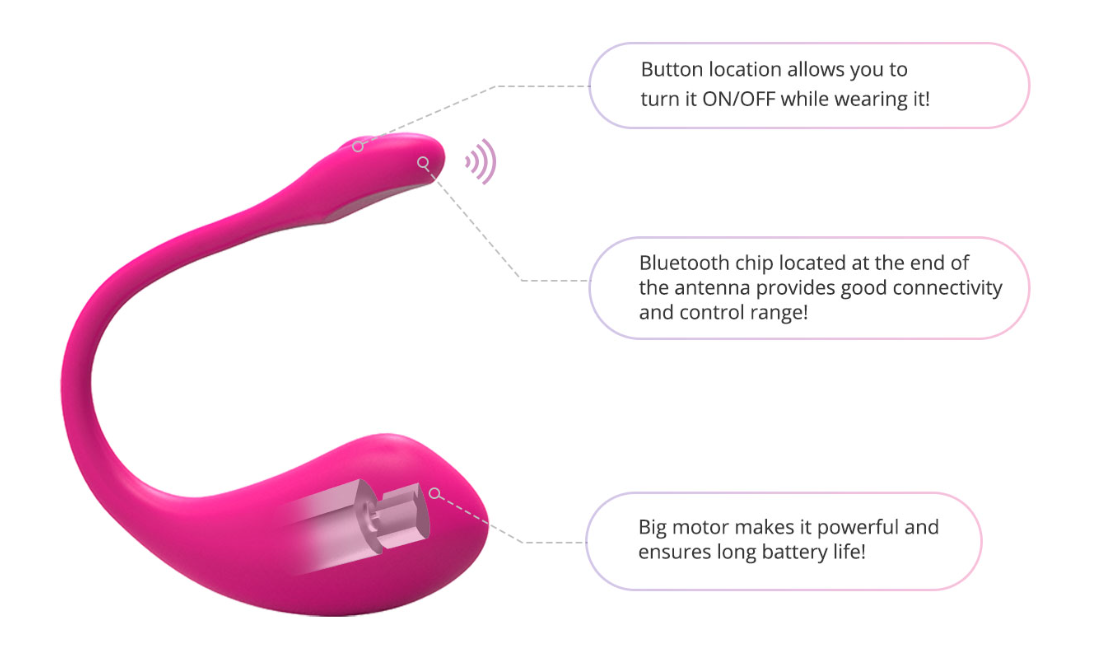 Lovense Lush 2 App Compatible Silicone Bullet - Pink
Lush 2 bullet vibrator with optimized Bluetooth, powerful vibrations, and discreet design, featuring Lovense app control for solo, public, and long-distance play.
Lush 2 bullet vibrator, Lovense Lush 2, remote-controlled vibrator, Bluetooth vibrator, wearable vibrator, discreet public vibrator, powerful love egg, waterproof vibrator, long-distance play toy, customizable app-controlled vibrator.
