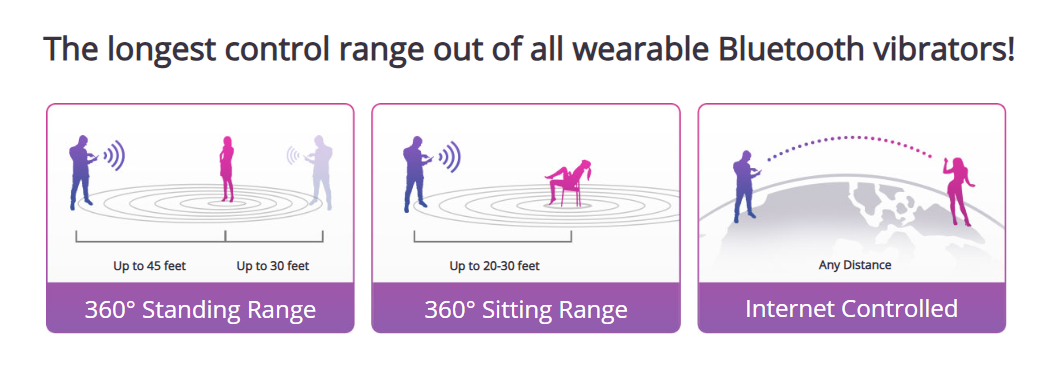 Lovense Lush 2 App Compatible Silicone Bullet - Pink
Lush 2 bullet vibrator with optimized Bluetooth, powerful vibrations, and discreet design, featuring Lovense app control for solo, public, and long-distance play.
Lush 2 bullet vibrator, Lovense Lush 2, remote-controlled vibrator, Bluetooth vibrator, wearable vibrator, discreet public vibrator, powerful love egg, waterproof vibrator, long-distance play toy, customizable app-controlled vibrator.