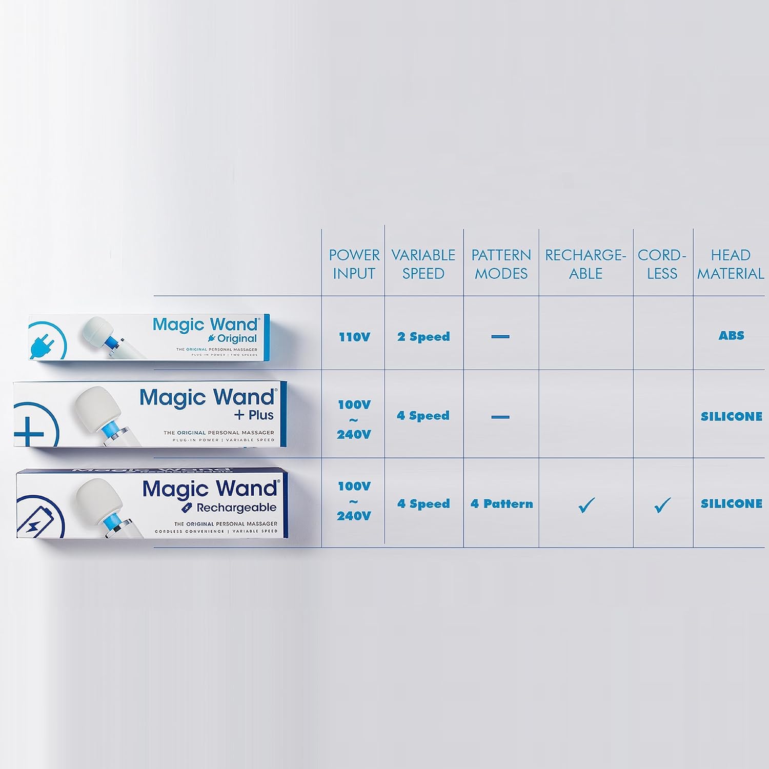 Authentic Magic Wand Massager | RECHARGEABLE