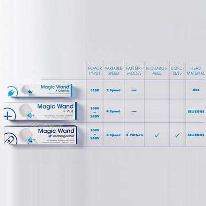Authentic Magic Wand Massager | RECHARGEABLE