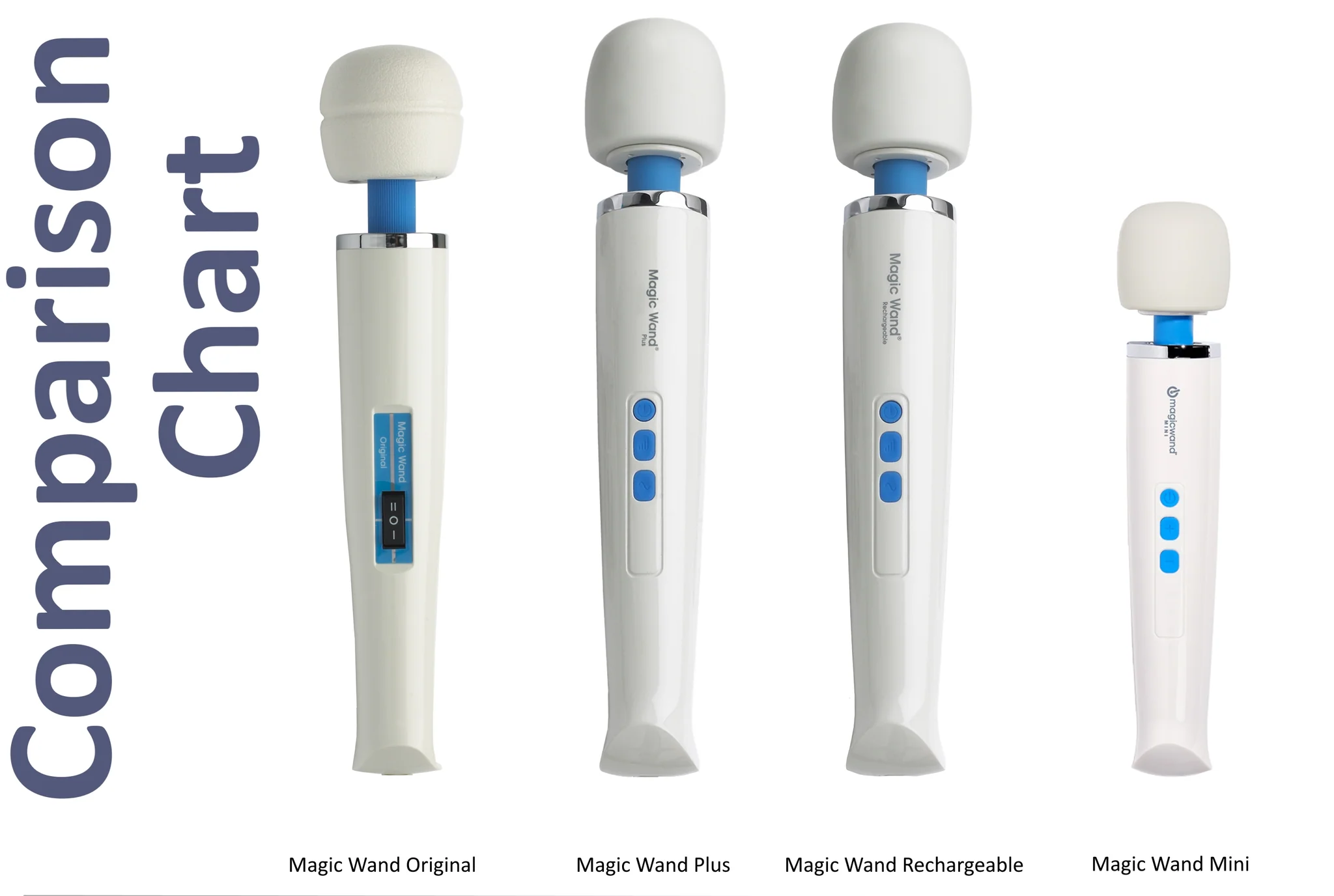 Authentic Magic Wand Mini ♥ Rechargeable & Travel-Friendly Powerhouse