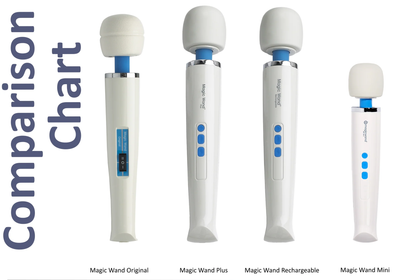 Authentic Magic Wand Mini ♥ Rechargeable & Travel-Friendly Powerhouse