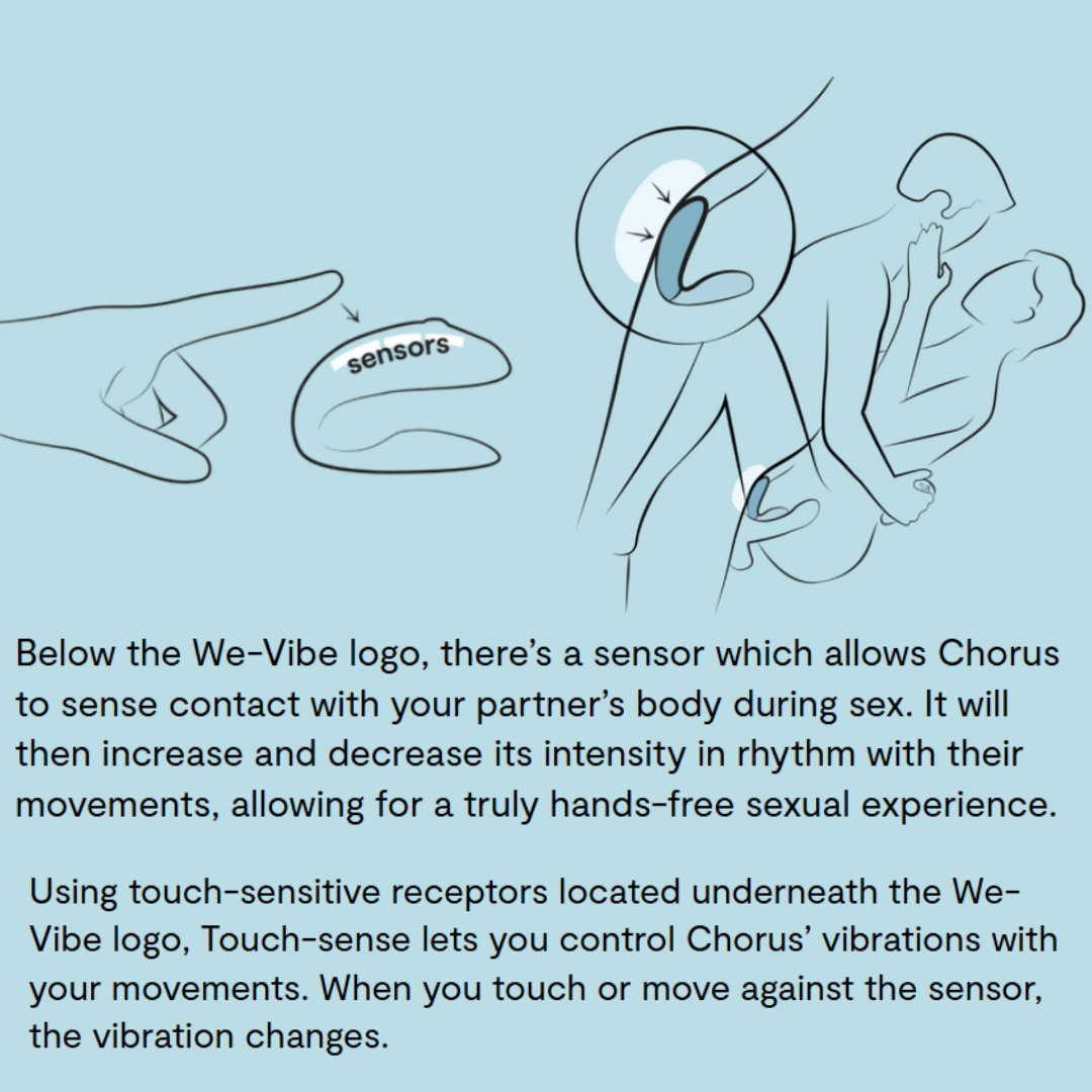 We-Vibe Chorus couples vibrator with adjustable fit, Squeeze Remote, and Touch-Sense technology for triple stimulation and customizable app control.
