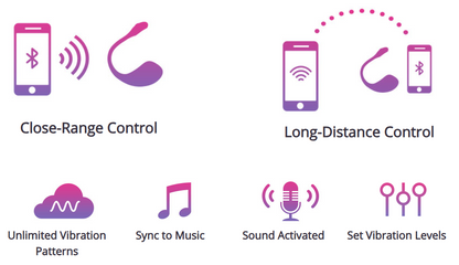 Lovense Lush 2 App Compatible Silicone Bullet - Pink 
Lush 2 bullet vibrator with optimized Bluetooth, powerful vibrations, and discreet design, featuring Lovense app control for solo, public, and long-distance play. 
Lush 2 bullet vibrator, Lovense Lush 2, remote-controlled vibrator, Bluetooth vibrator, wearable vibrator, discreet public vibrator, powerful love egg, waterproof vibrator, long-distance play toy, customizable app-controlled vibrator.