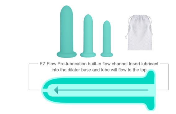 EZ Flow Pre-Lubrication built in flow channel insert lubricant into the dilator base and lube will flow to the top. Storage bag white